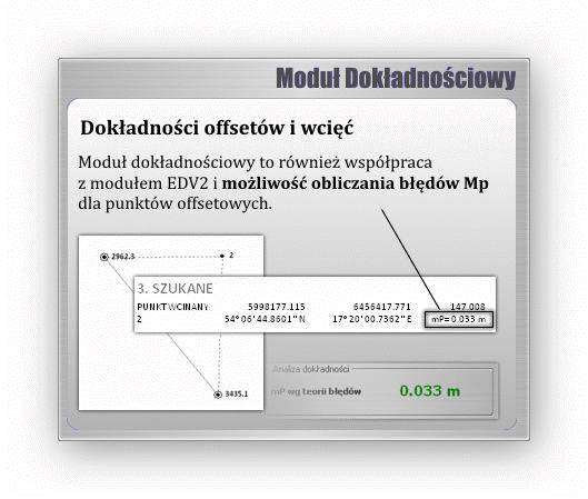 Moduł Dokładnościowy