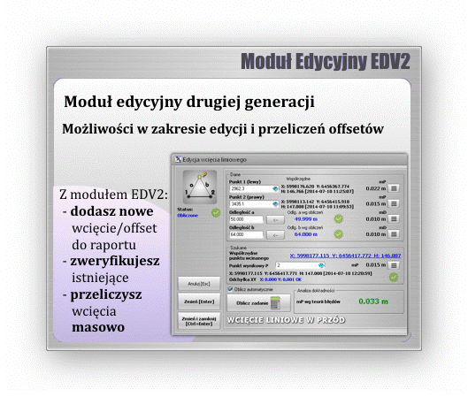 Moduł Edycyjny EDV